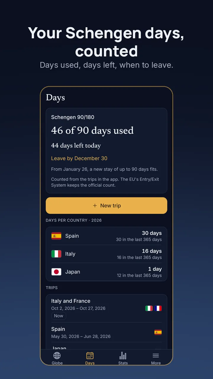Your Schengen days, counted
