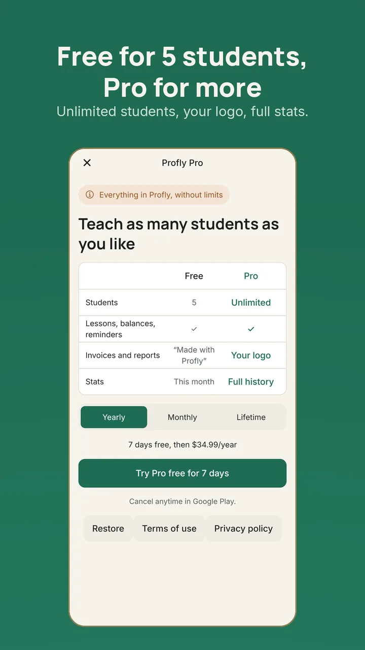 Free for 5 students, Pro for more